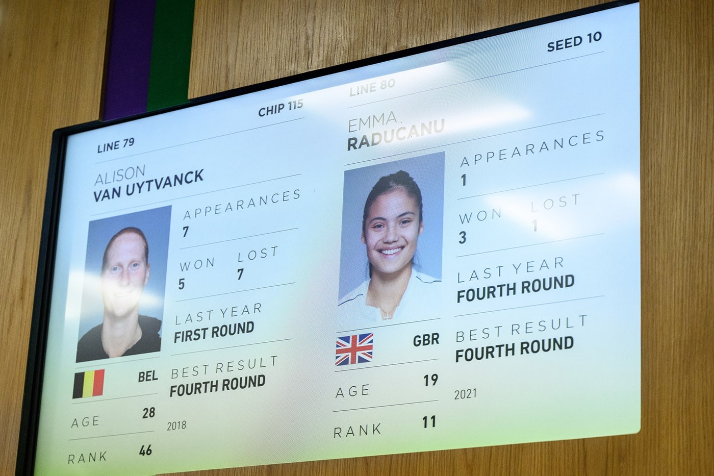 2022 Wimbledon Draw Ceremony The Championships, Wimbledon Official