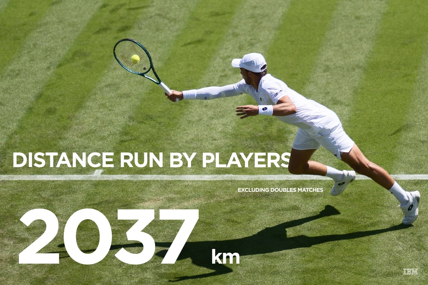 ウィンブルドン　ボタン　THE CHAMPIONSHIPS WIMBLEDON The Championships, Wimbledon 2025 Overview | WTA Official